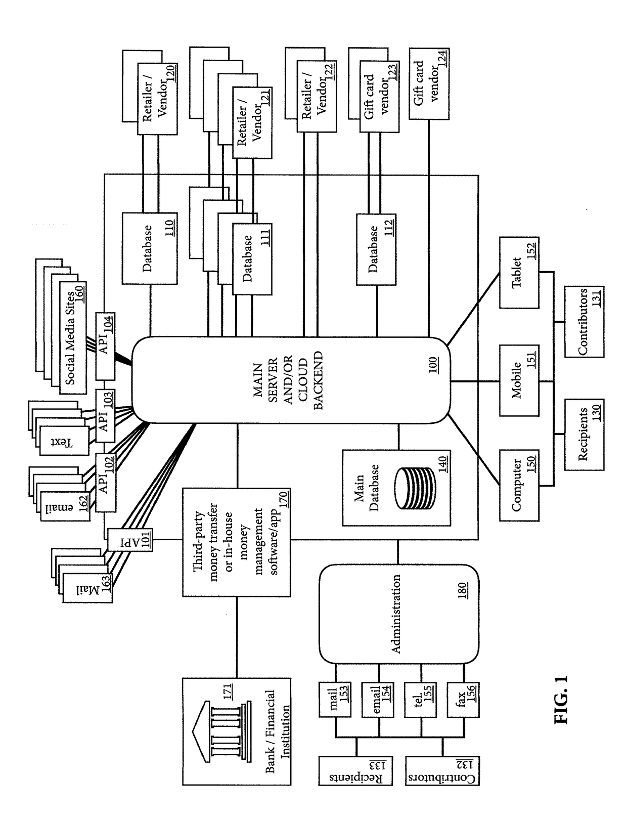 Systems and methods for communicating about products using unique identifiers and social media