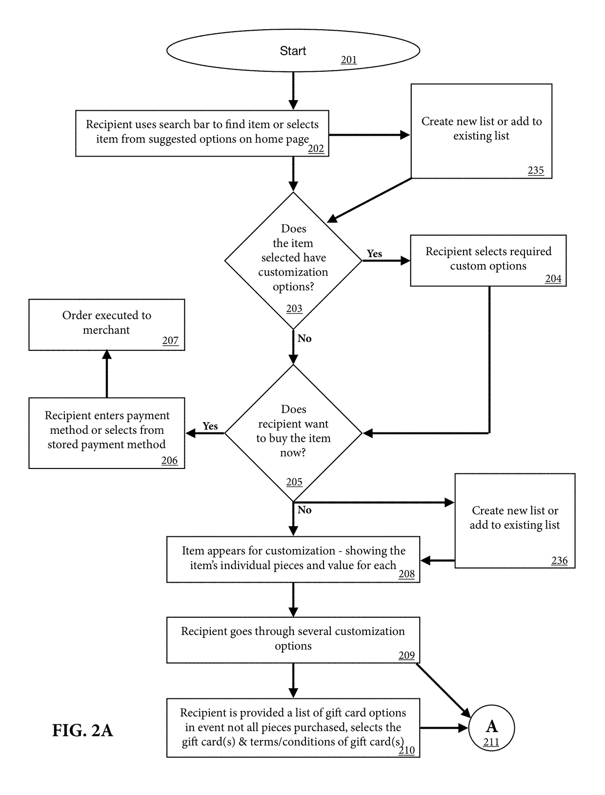 Systems and methods for communicating about products using unique identifiers and social media