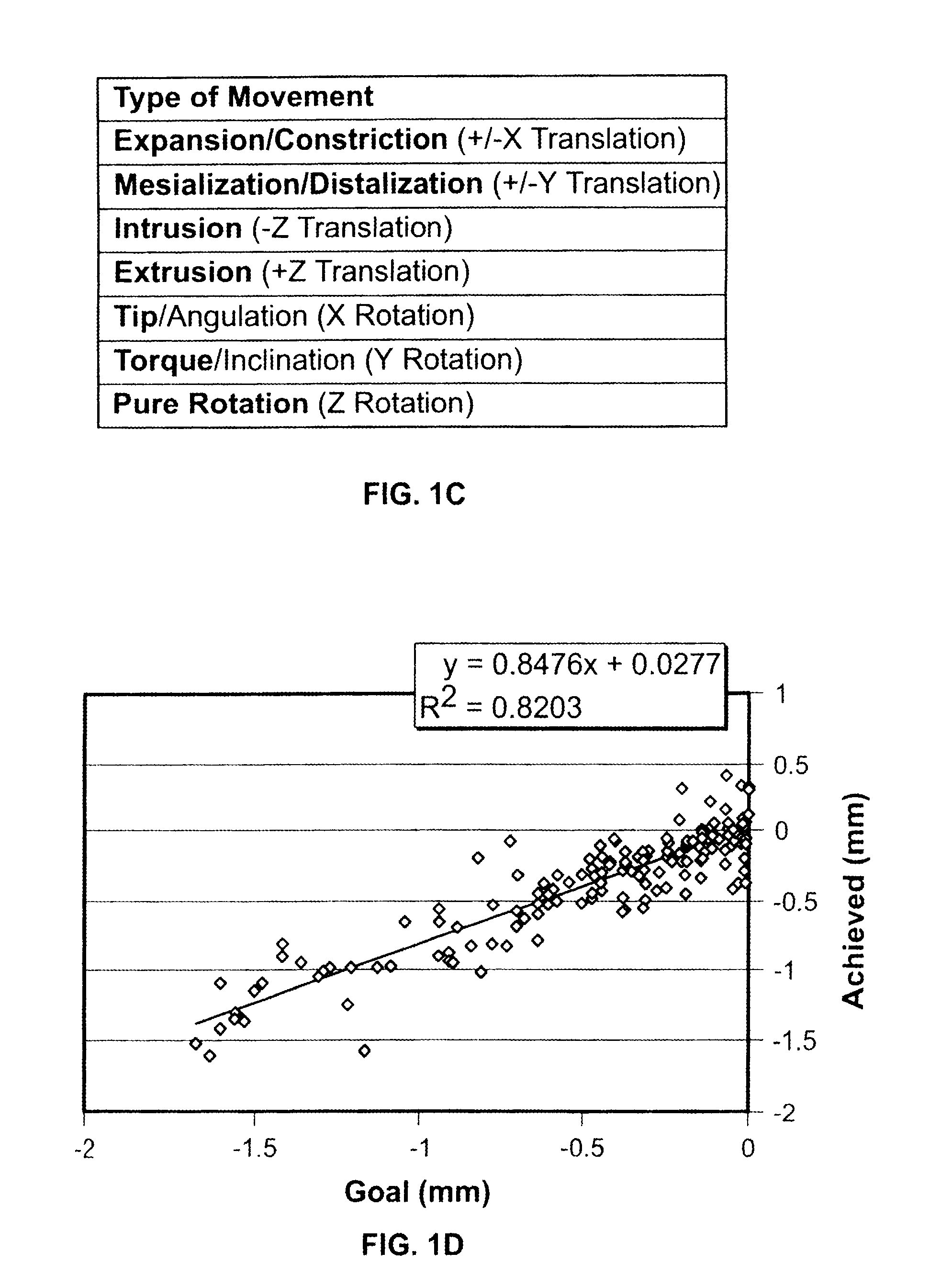 Method and system for optimizing dental aligner geometry