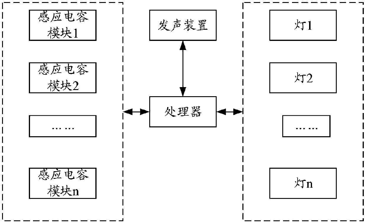 Intelligent insertion plate, rehabilitation training system and rehabilitation interconnection training system