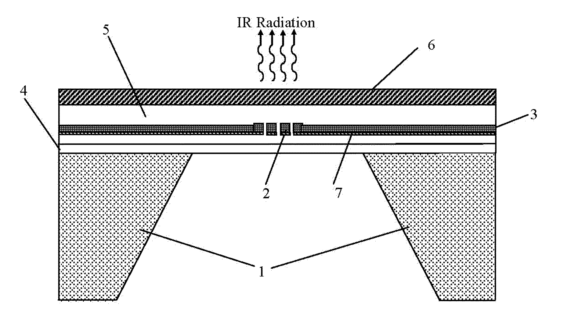 Ir emitter and ndir sensor