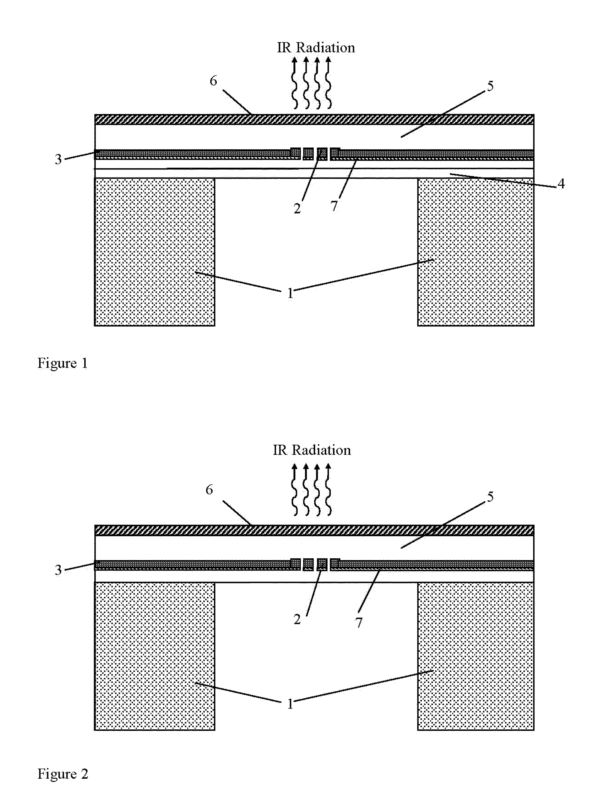 Ir emitter and ndir sensor