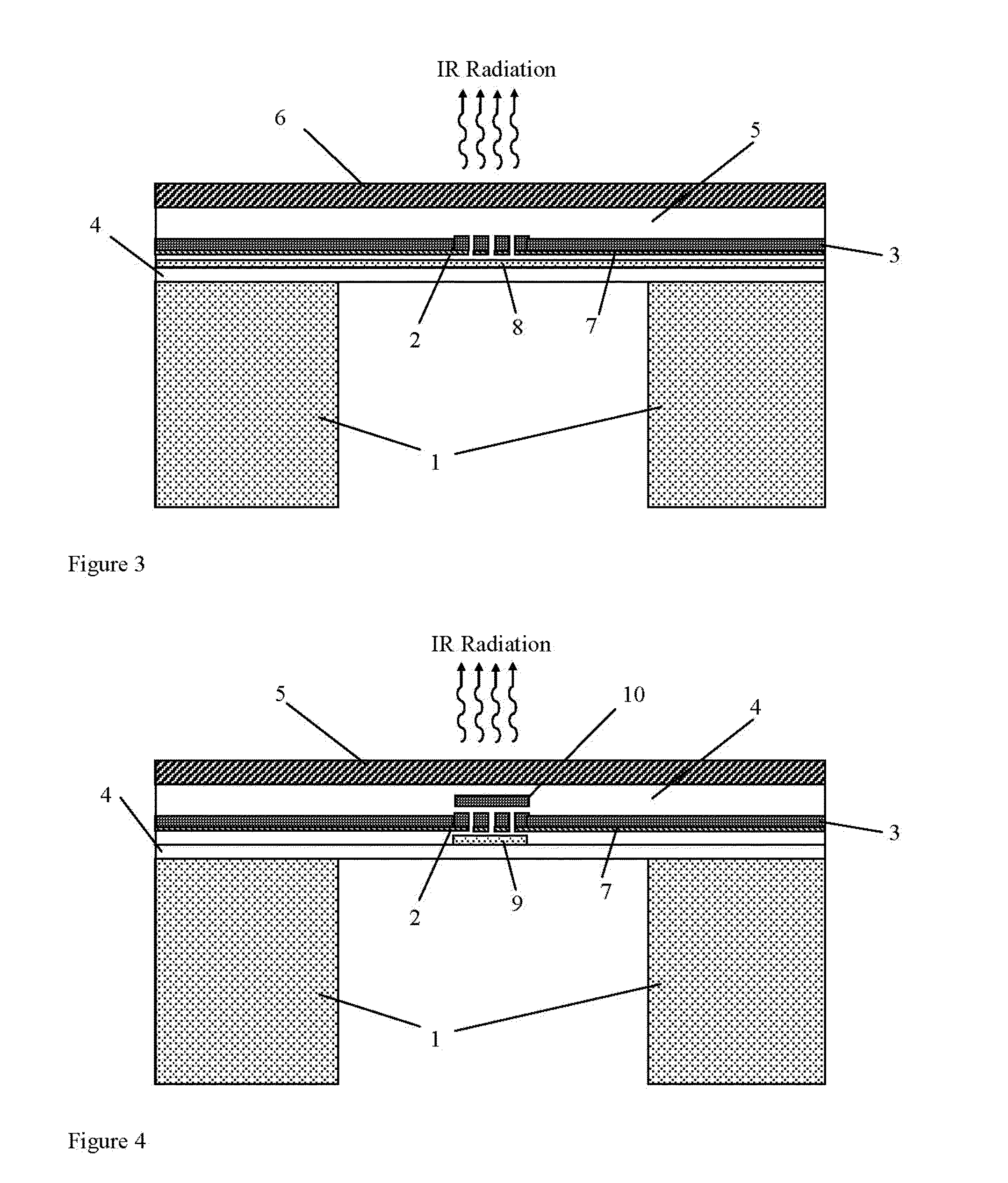 Ir emitter and ndir sensor