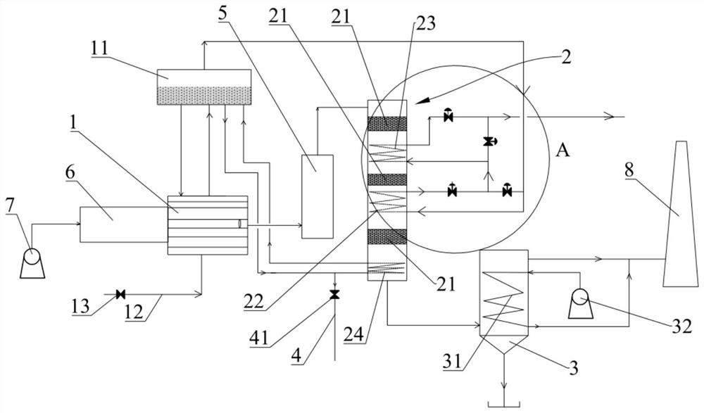 Acid making equipment and steam boiler boiling method