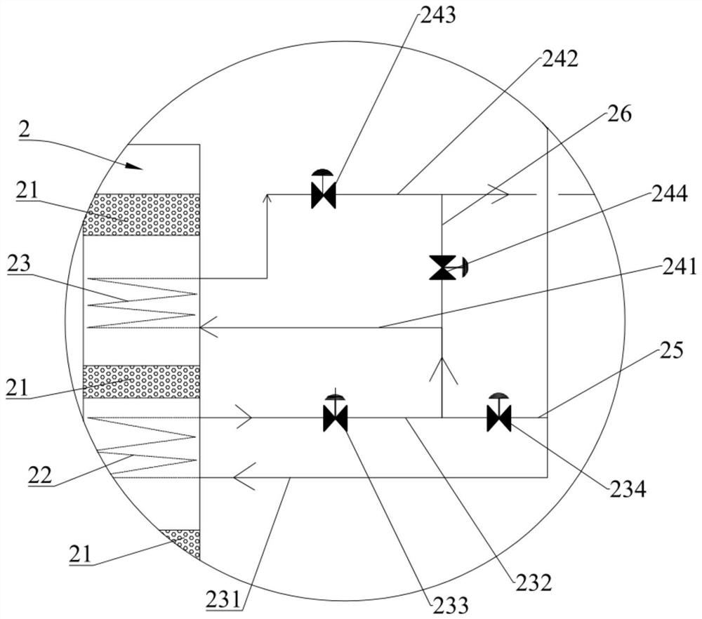 Acid making equipment and steam boiler boiling method