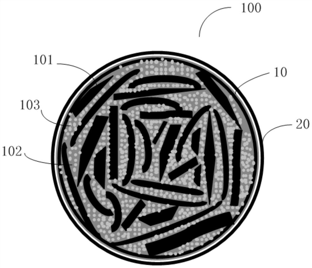 Silicon-carbon composite material, preparation method thereof and lithium ion battery