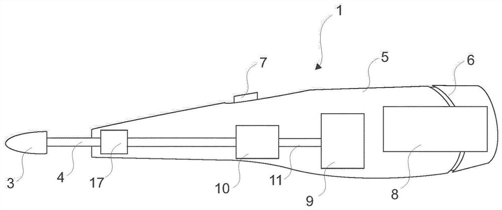 An eye treatment device and a method of using said device