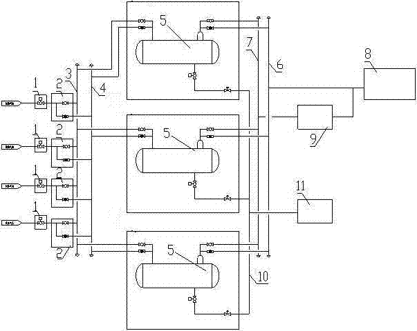 Ground high-low pressure mixed gas-liquid separation system based on multi-reservoir commingling production gas field