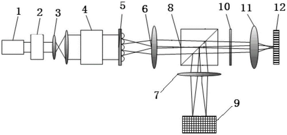 Super-resolution array scanning structure light illumination imaging apparatus and imaging method thereof