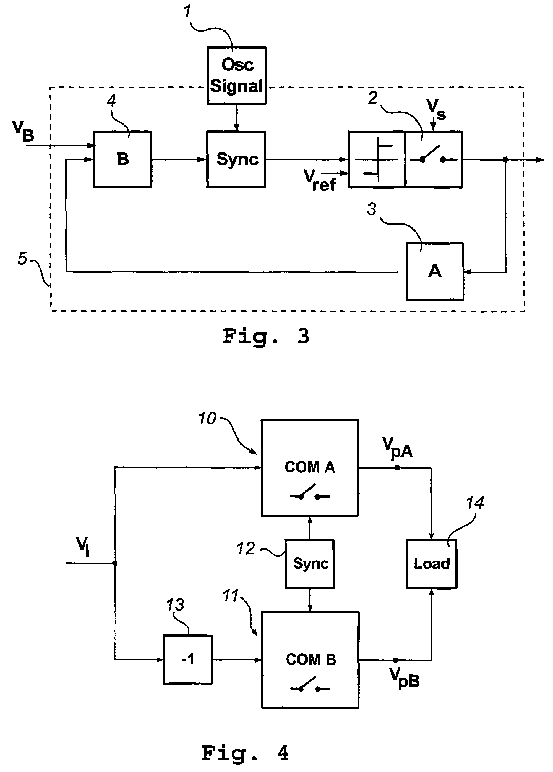 Synchronized controlled oscillation modulator