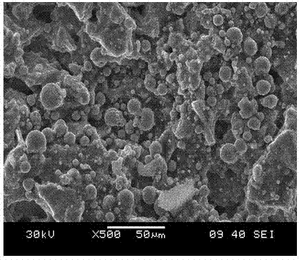 Titanium-base tubular ruthenium dioxide coating membrane electrode and preparation method thereof