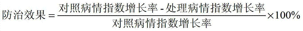 Bacillus cereus (strain B2), liquid preparation, preparation method of liquid preparation, and application of B2 strain or liquid preparation to prevention and treatment of melanconium juglandinum kunze