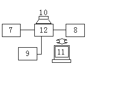 Method and device for electrochemical automatic monitoring of COD combined with water heavy metal ions