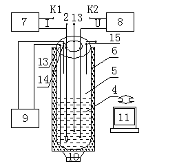 Method and device for electrochemical automatic monitoring of COD combined with water heavy metal ions