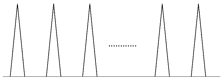 Apparatus and method for measuring resonant frequency of acoustic surface wave device by adopting wide-band excitation