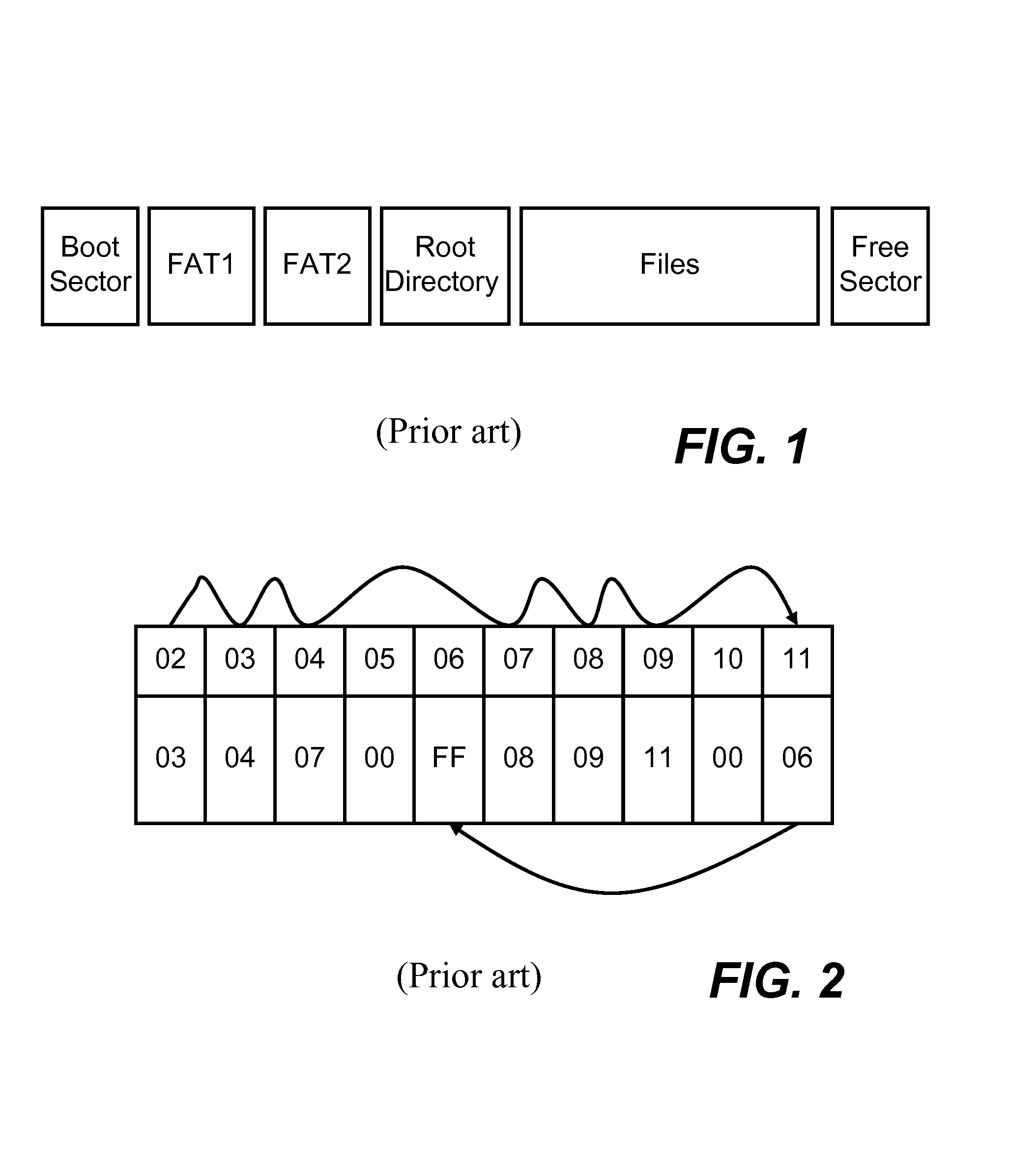 Method and apparatus for managing access to a file allocation table