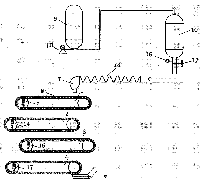 Automatic chain-type solid-state fermentation reaction device and method of automatic solid-state fermentation thereof