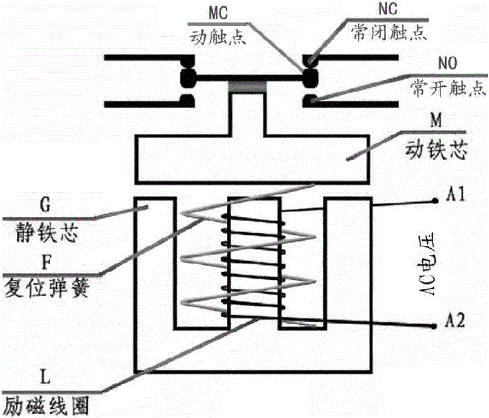 Energy-saving AC contactor employing control current