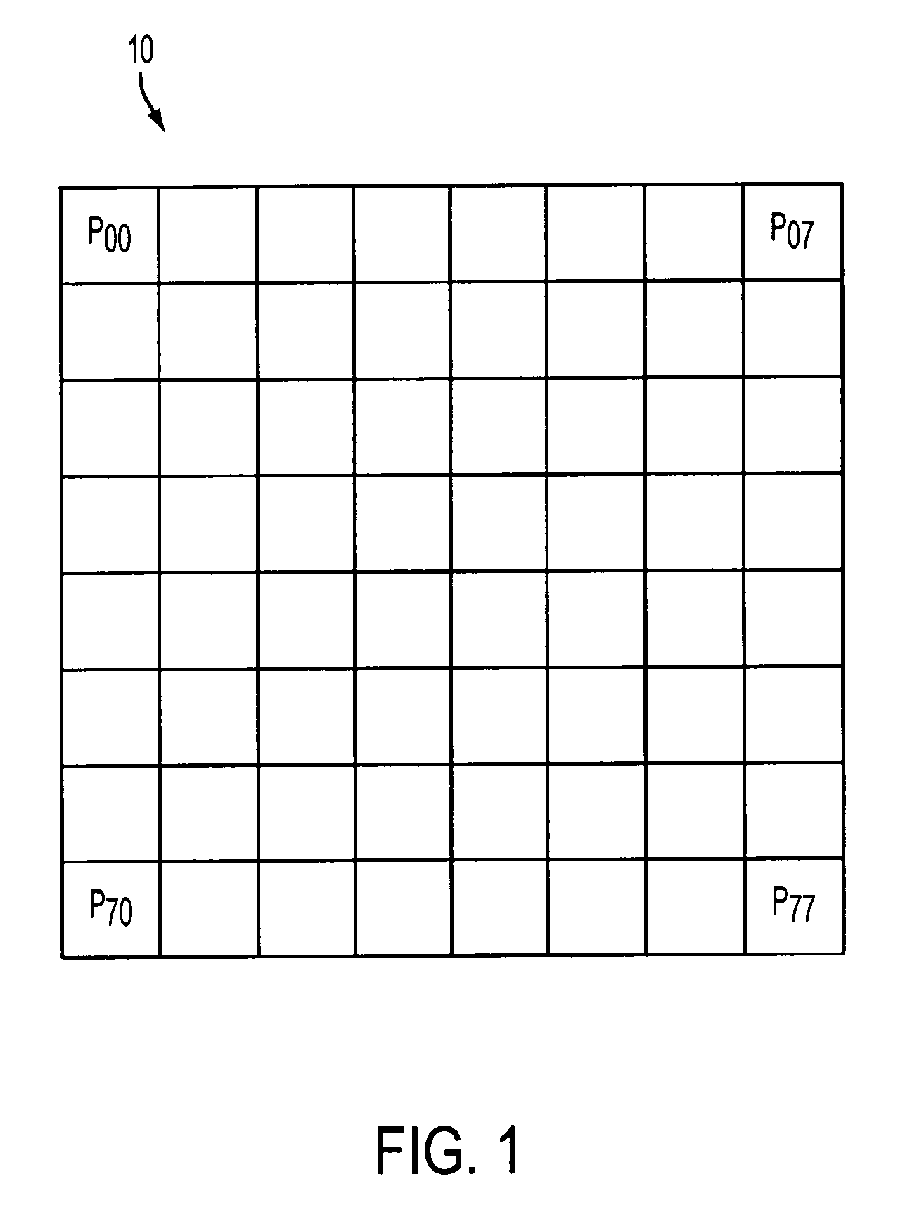 Scan line to block re-ordering buffer for image compression