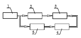 Wind energy utilization device