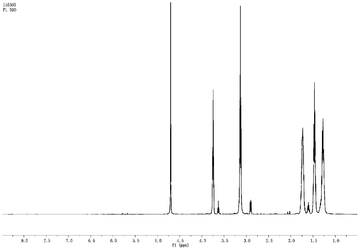 Epsilon-polylysine-vitamin E succinate amide compound, and preparation method and application thereof