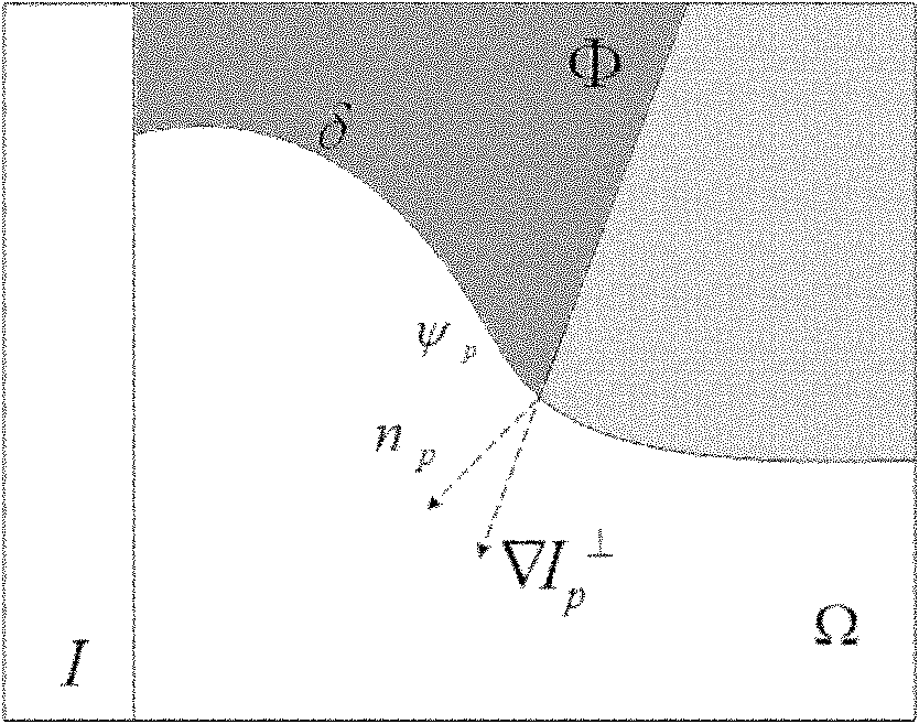 Method for restoring non-local images by combining GMRF priori