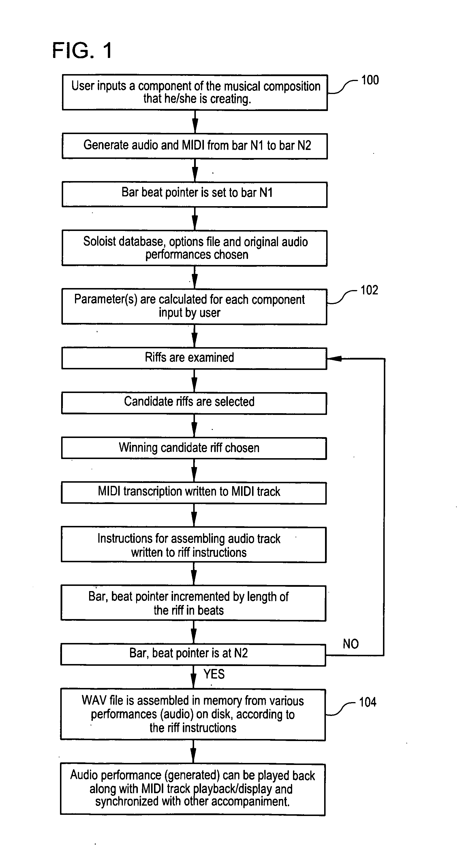 Systems and methods for composing music