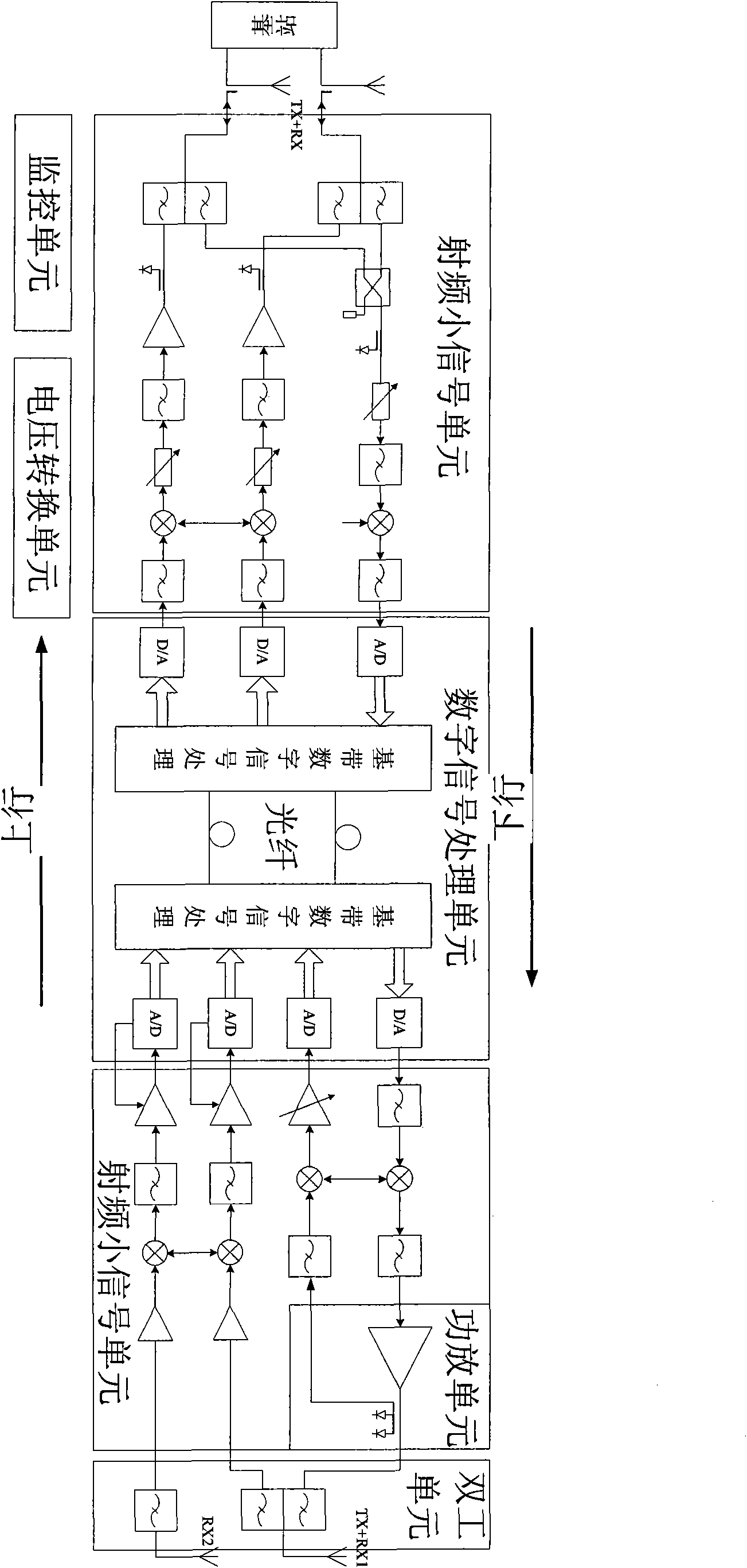 High-efficiency digital optical fiber CDMA (Code Division Multiple Access) repeater and realizing method