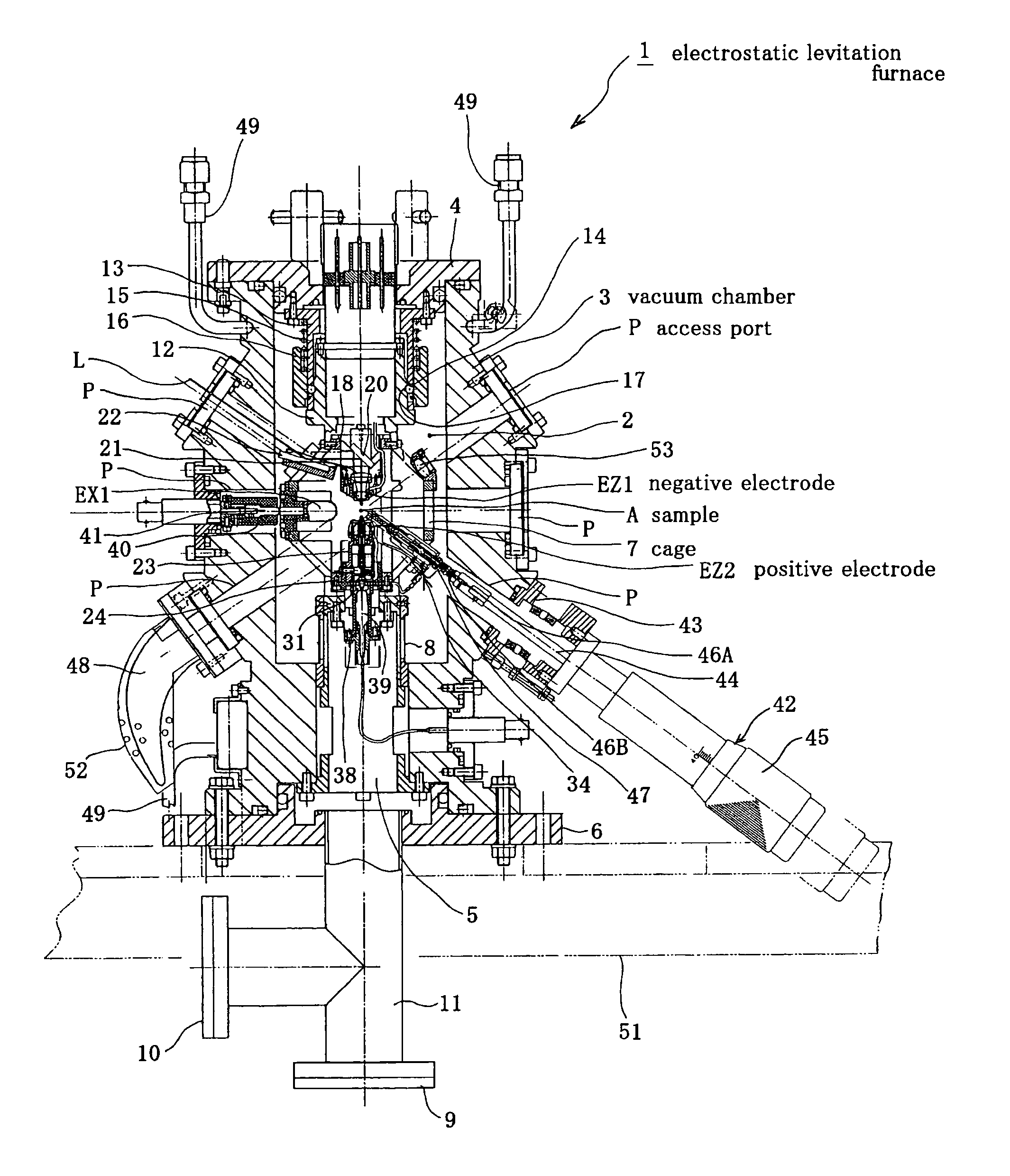 Electrostatic levitation furnance