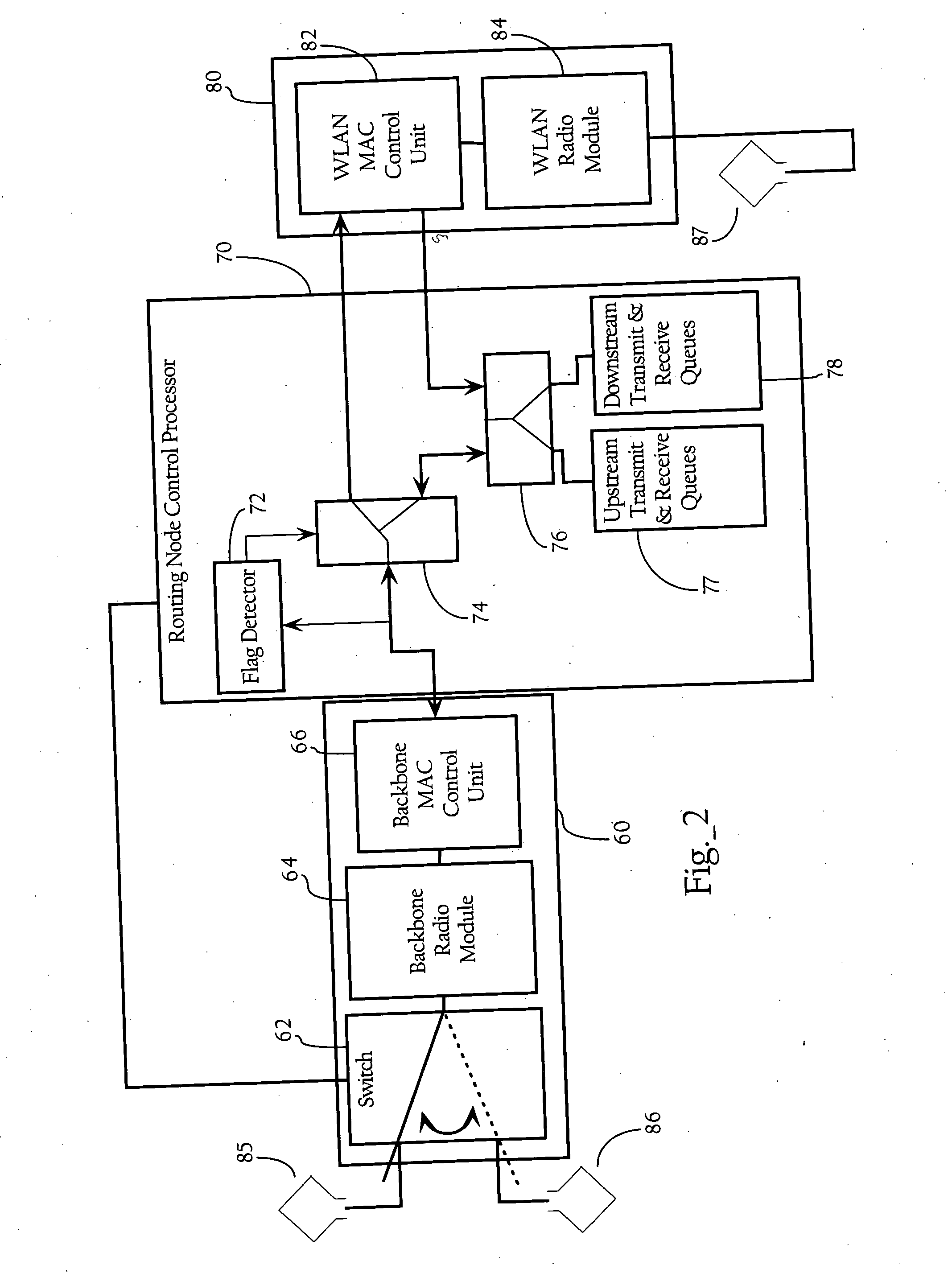 Slot-based transmission synchronization mechanism in wireless mesh networks