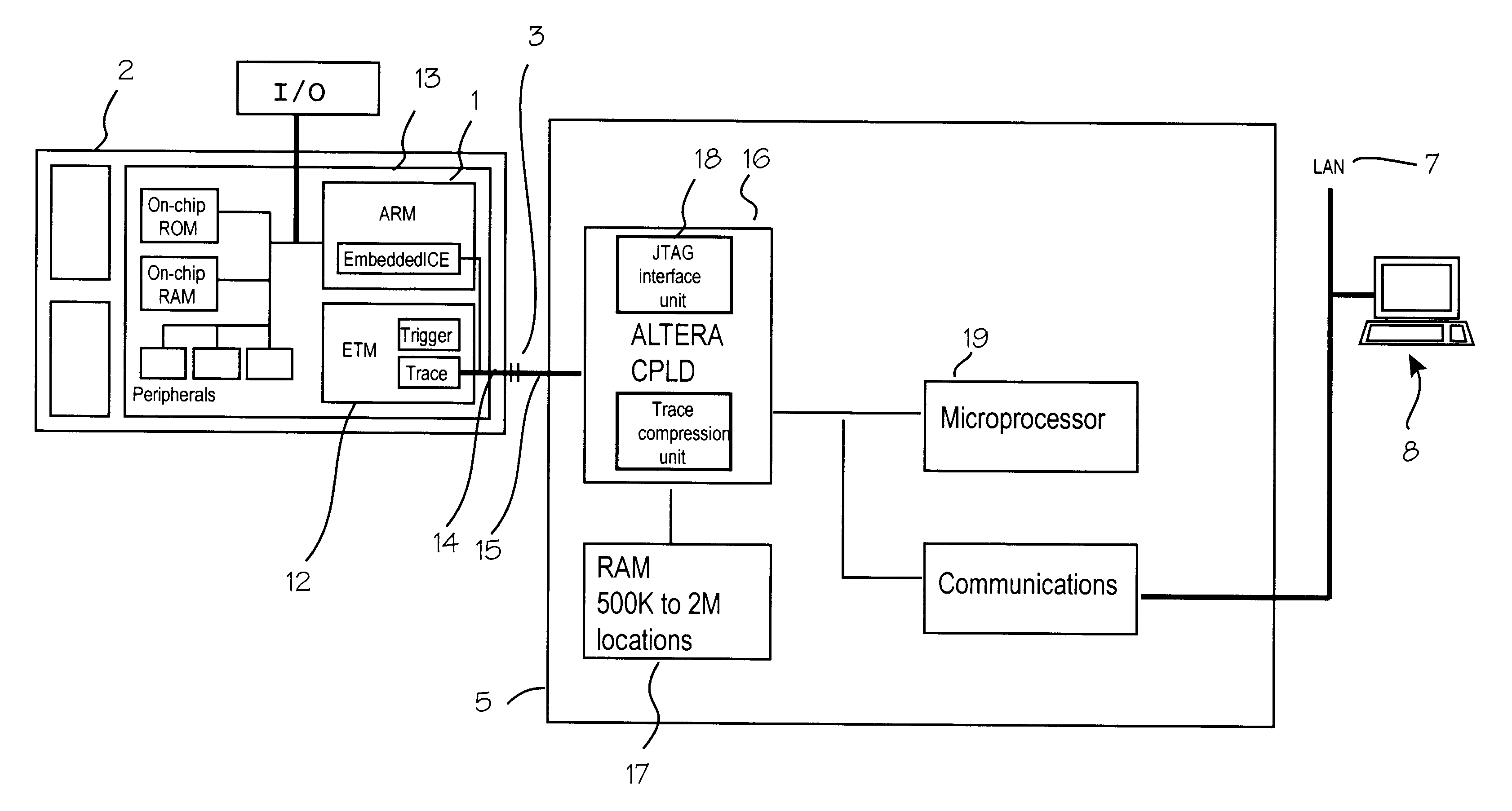 Trace reporting method and system