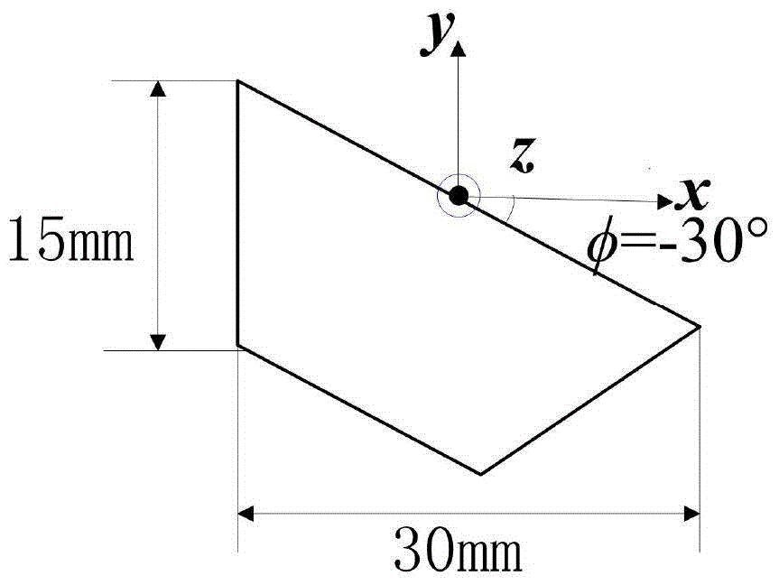 A terahertz parameter source based on potassium titanyl arsenate crystal and its application