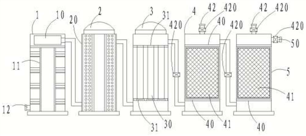 A method and device for efficiently purifying biogas using the principle of pressure swing adsorption