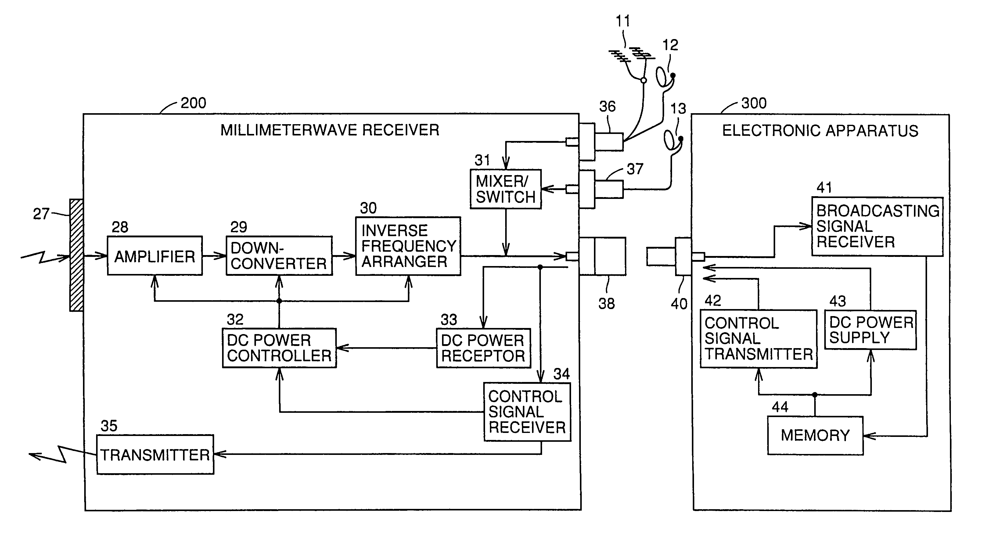 Millimeter wave transmitter, millimeter wave receiver and millimeter wave communication system enabling simplification of wiring and improvement in degree of freedom for setting receiver in receiving system for terrestrial broadcasting and satellite broadcasting