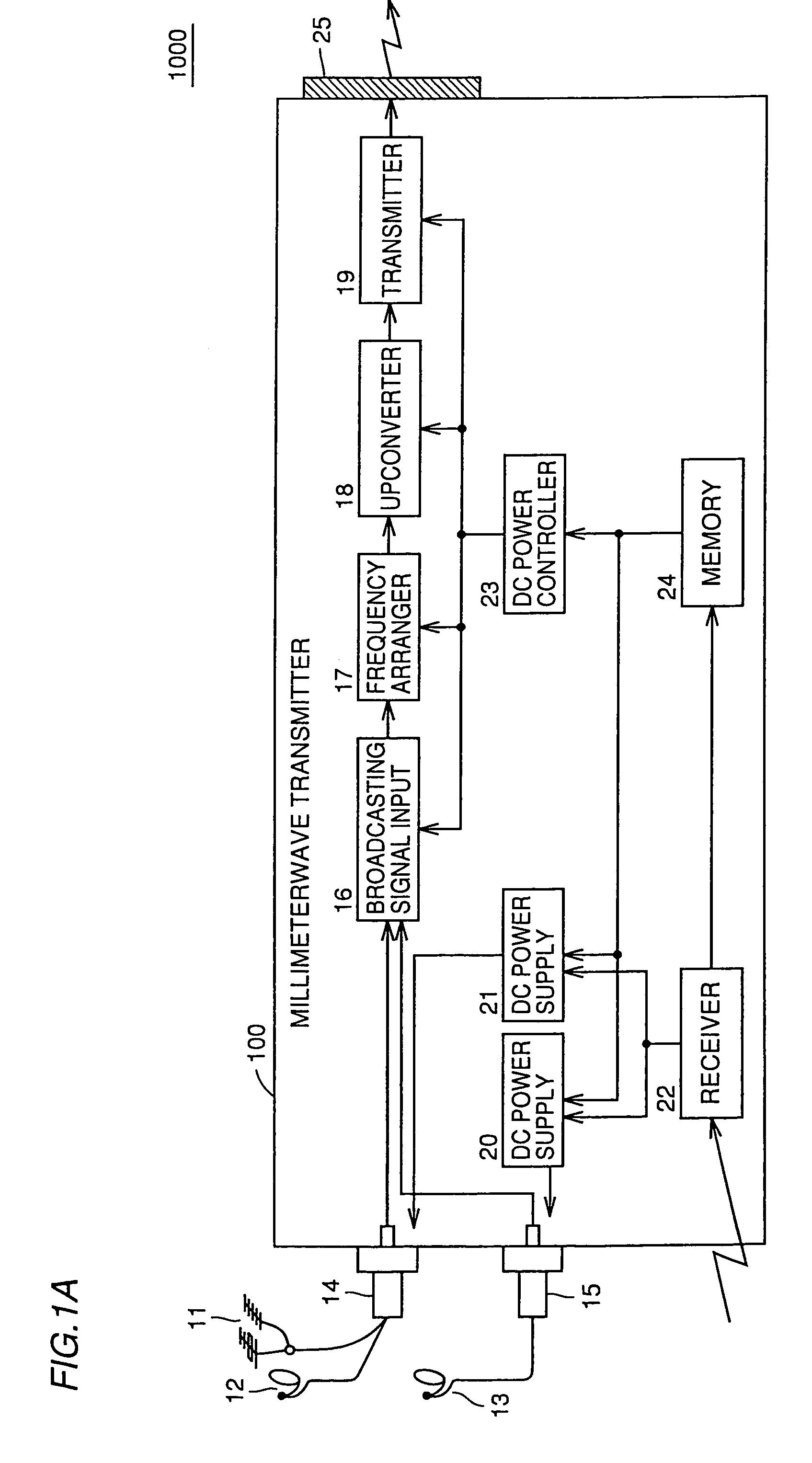 Millimeter wave transmitter, millimeter wave receiver and millimeter wave communication system enabling simplification of wiring and improvement in degree of freedom for setting receiver in receiving system for terrestrial broadcasting and satellite broadcasting