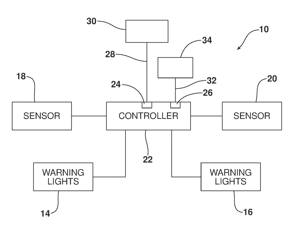 Collision protection system for a parked motor vehicle