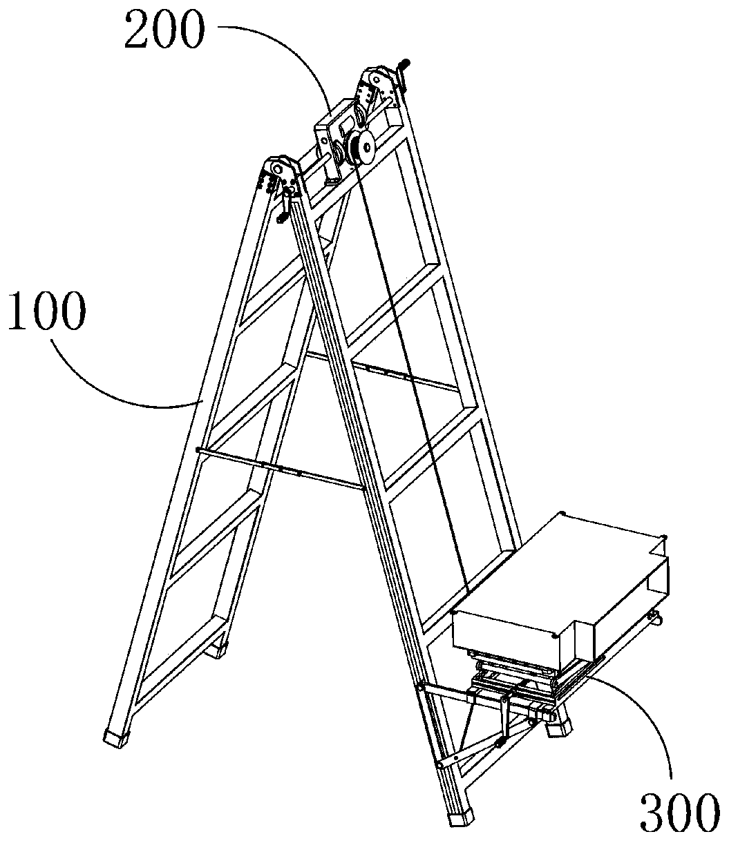 A method of automatically delivering and replenishing objects such as chandeliers and air conditioners