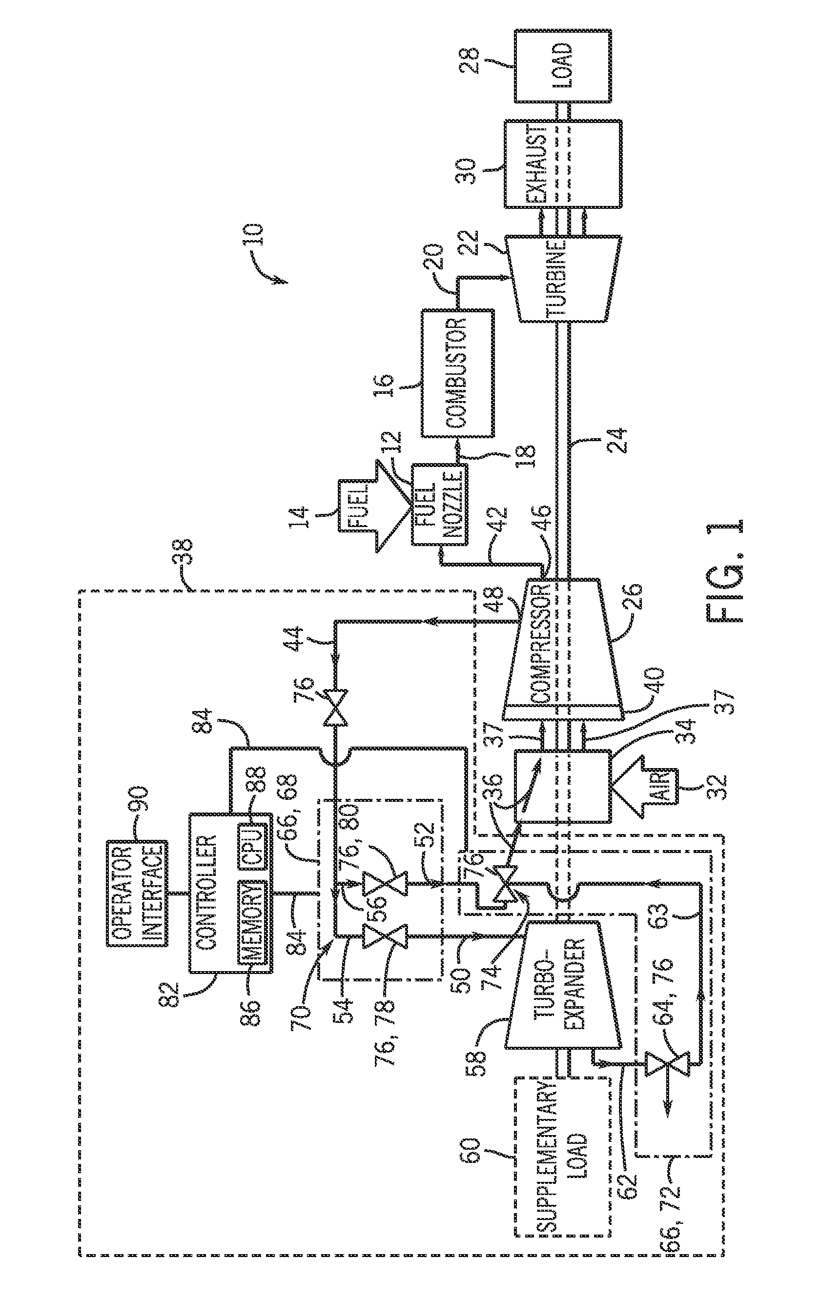 System and method for recirculating and recovering energy from compressor discharge bleed air