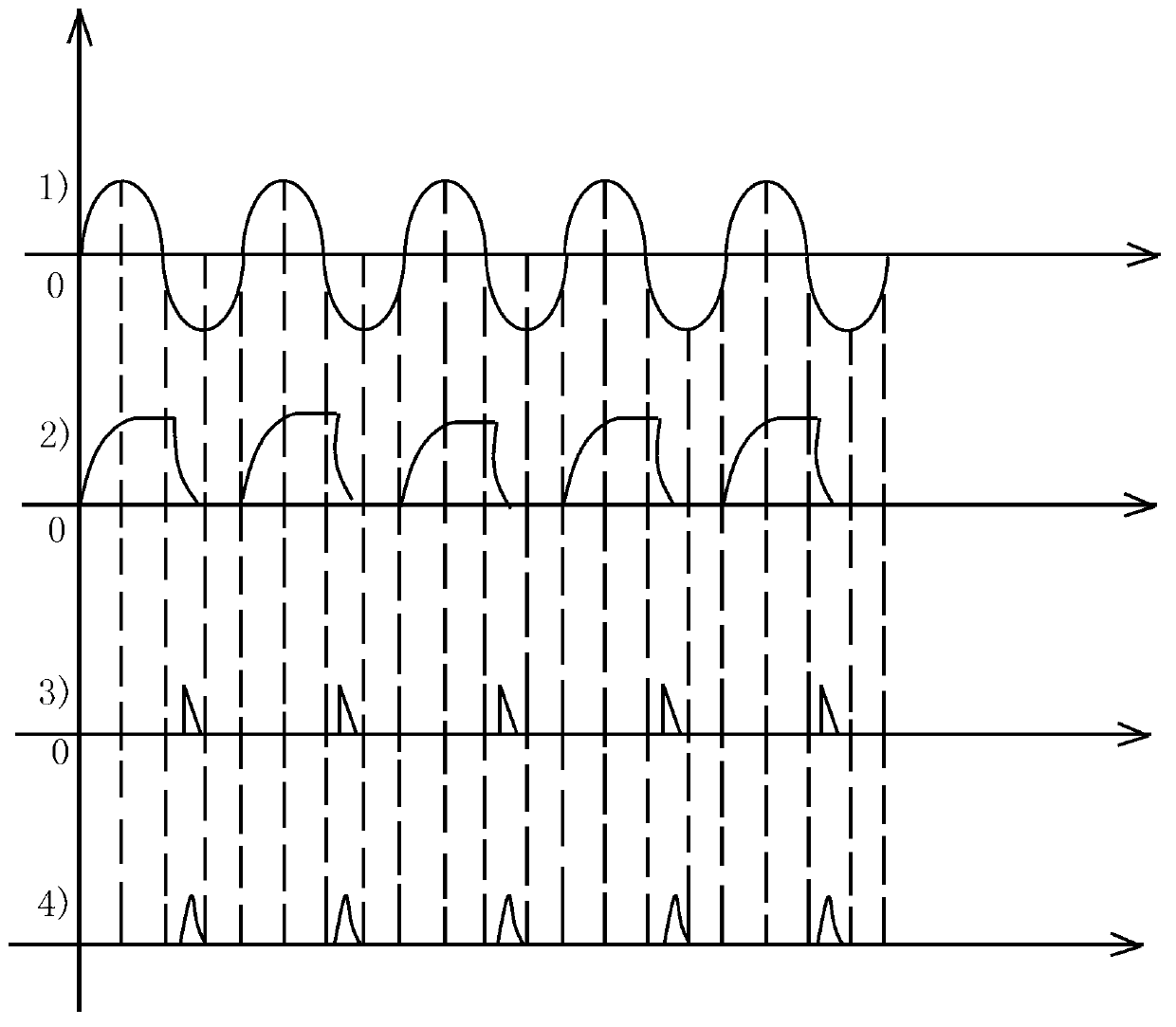 Capacitor energy-storage type silicon-controlled switch power supply