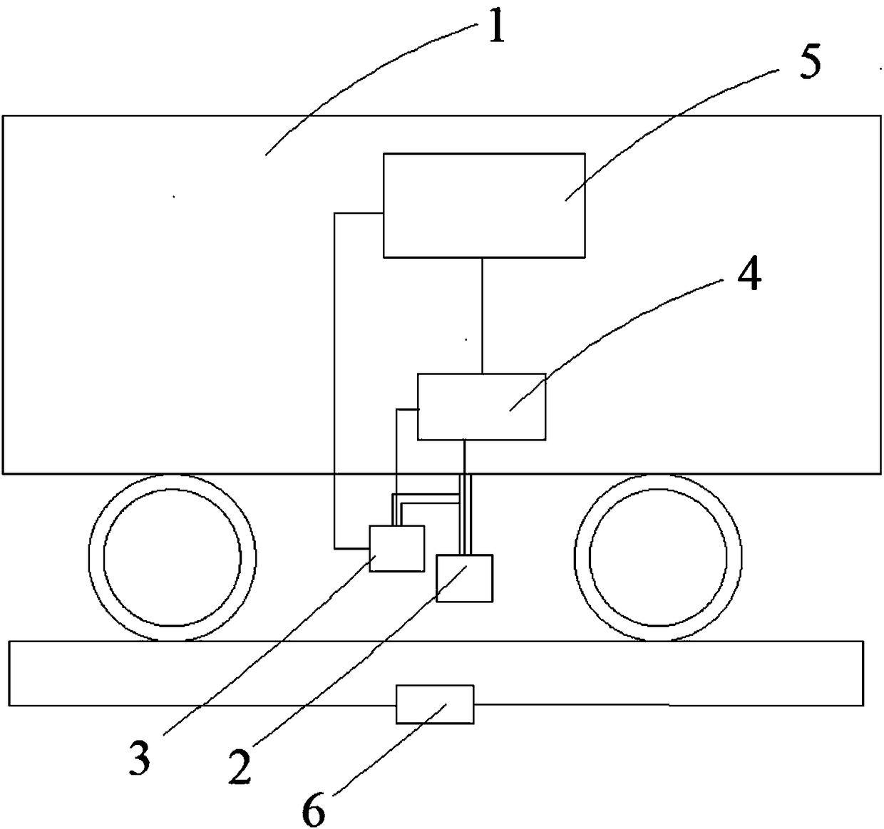 Automatic split phase passing ground sensing device detection system