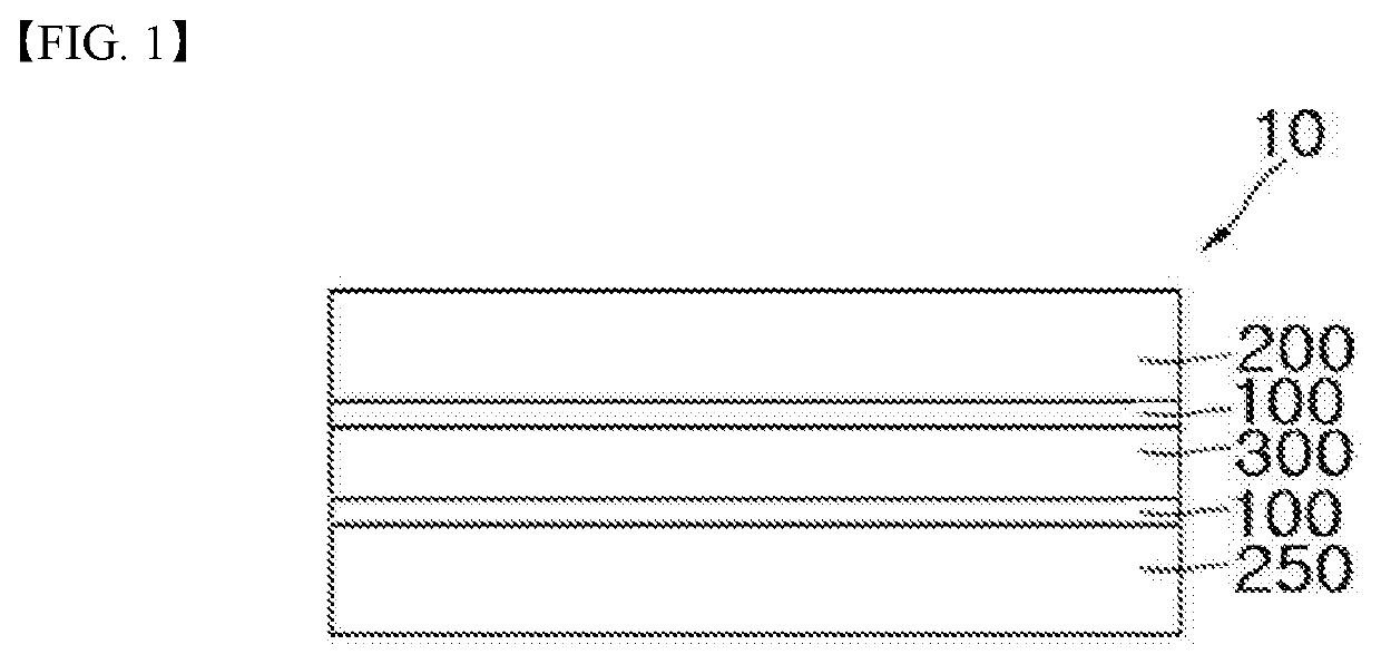 Polarizing plate and optical display device comprising same