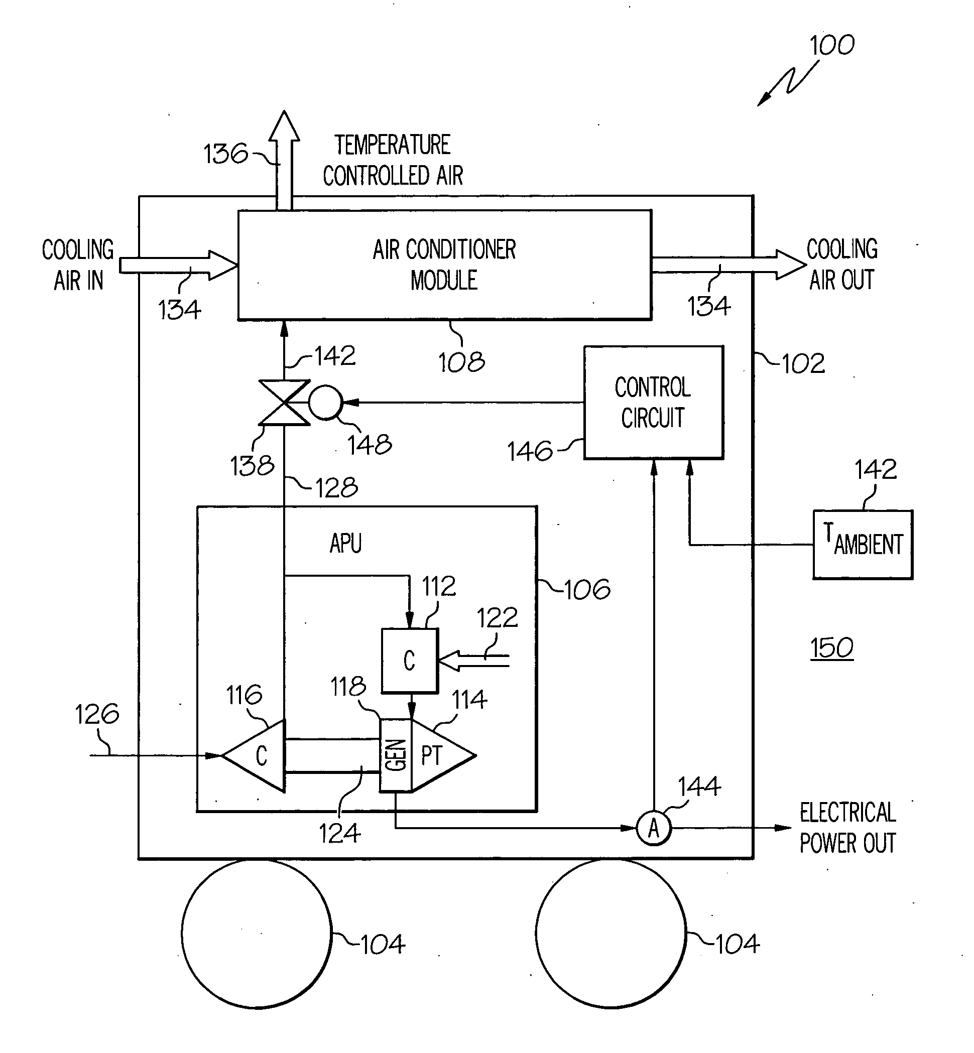 Aircraft ground support cart with component life optimization control