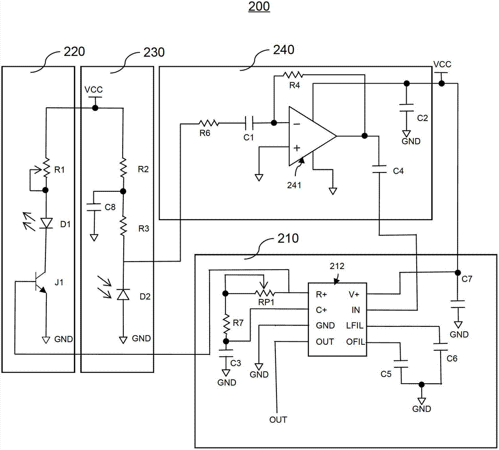 Active infrared detection device