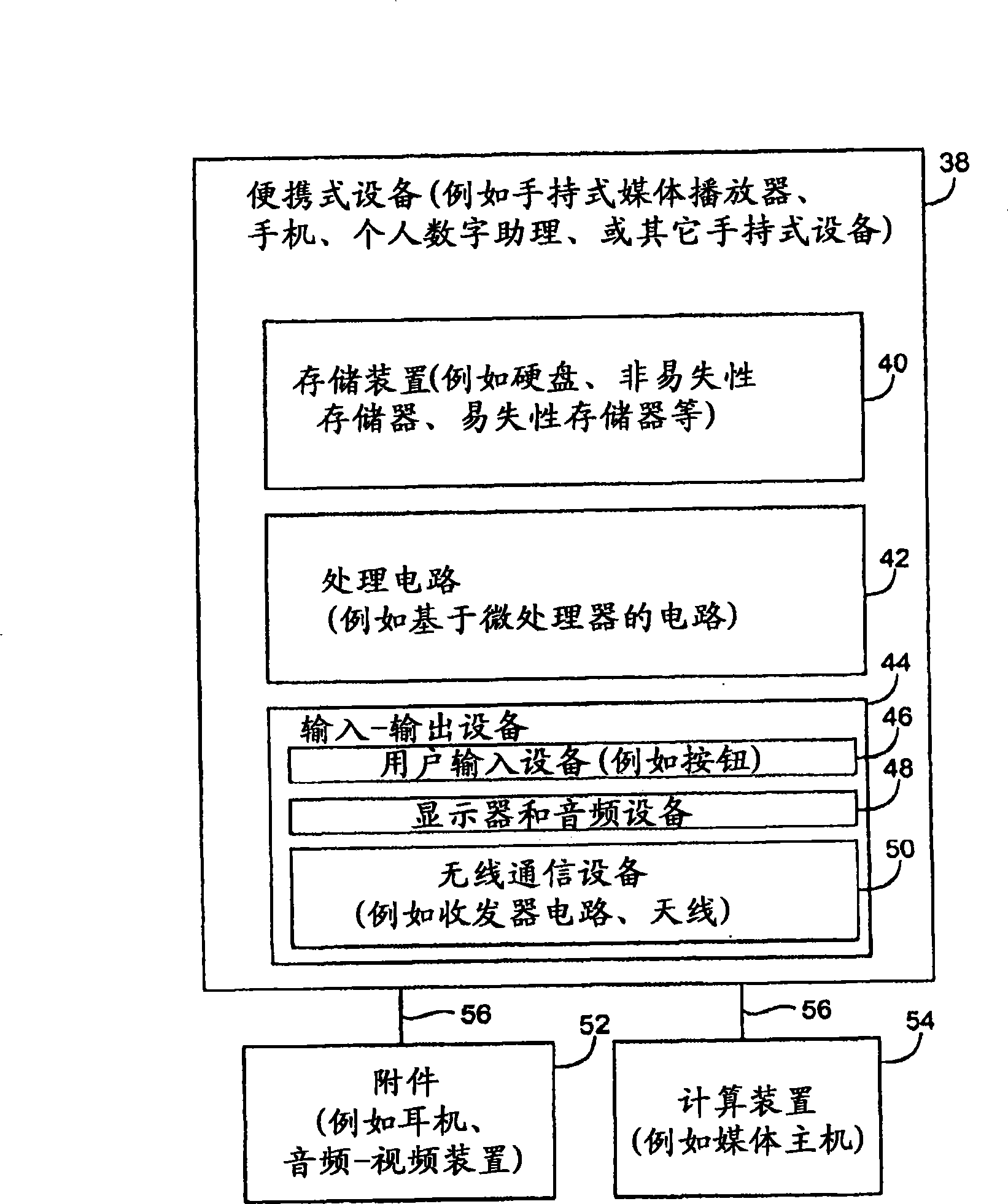 Tunable antennas for handheld devices