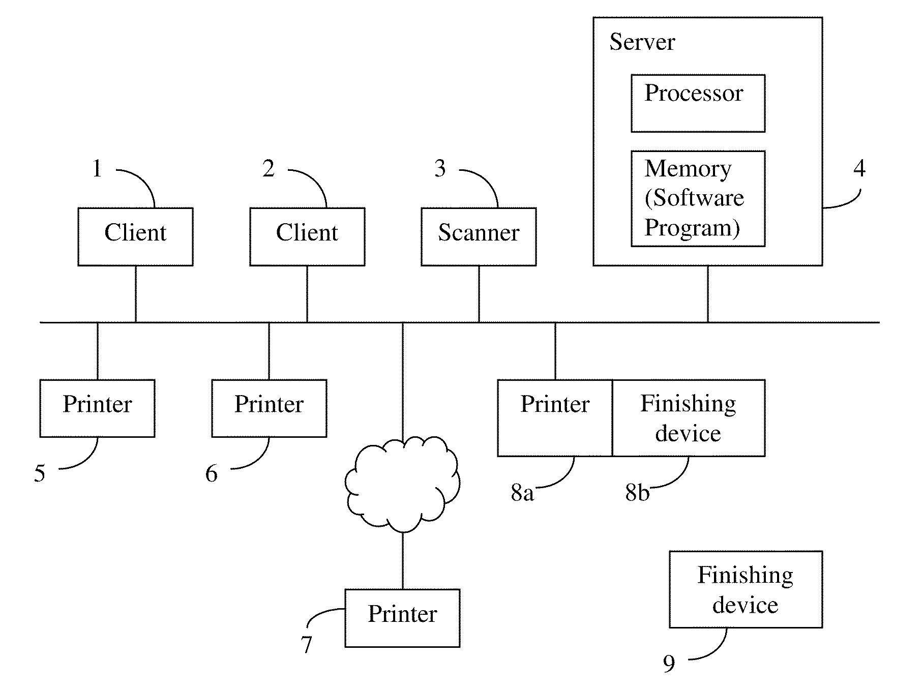 Constraint evaluation and re-evaluation for managing print jobs