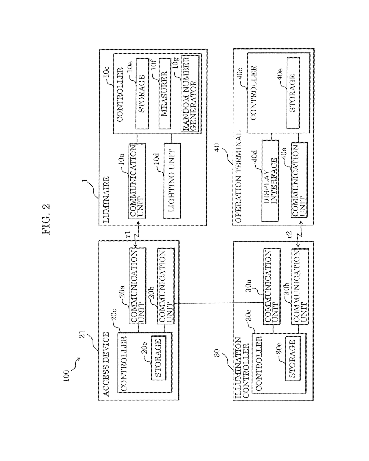 Pairing method in illumination system, illumination system, and illumination controller