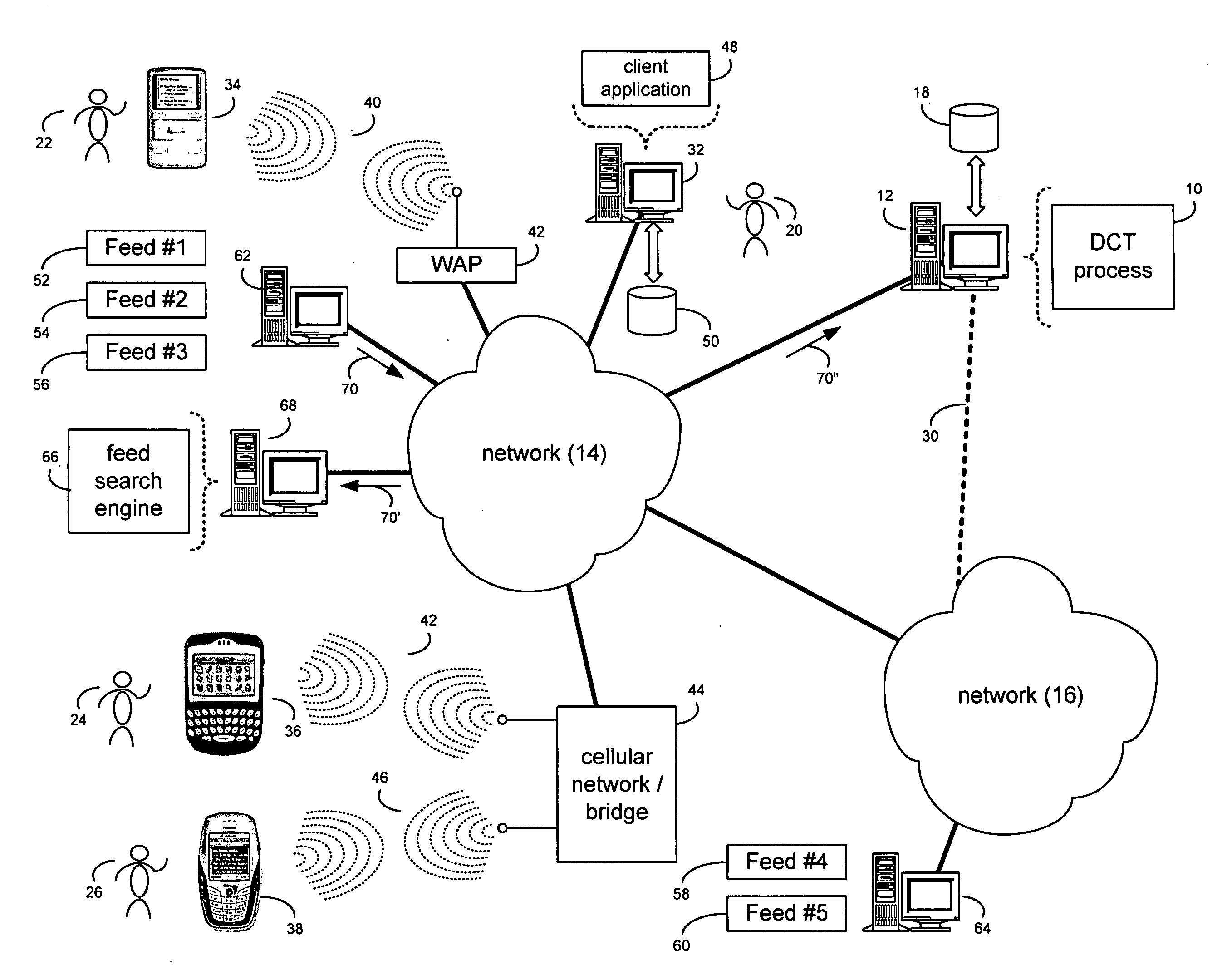 System and method for automatically obtaining web feed content