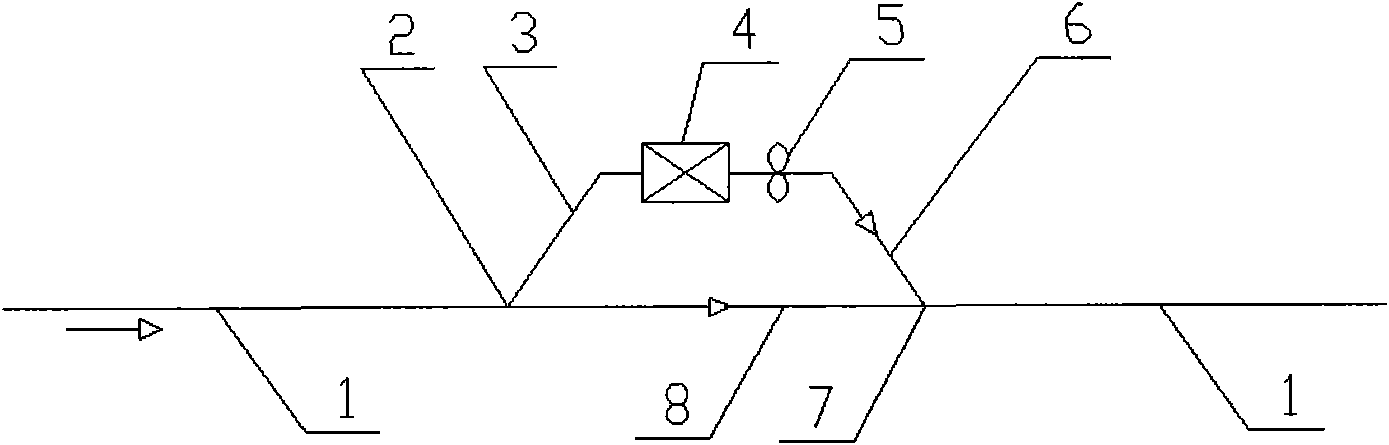 Group count determining and stationing universal method of pollutant purification ventilation system for road tunnel