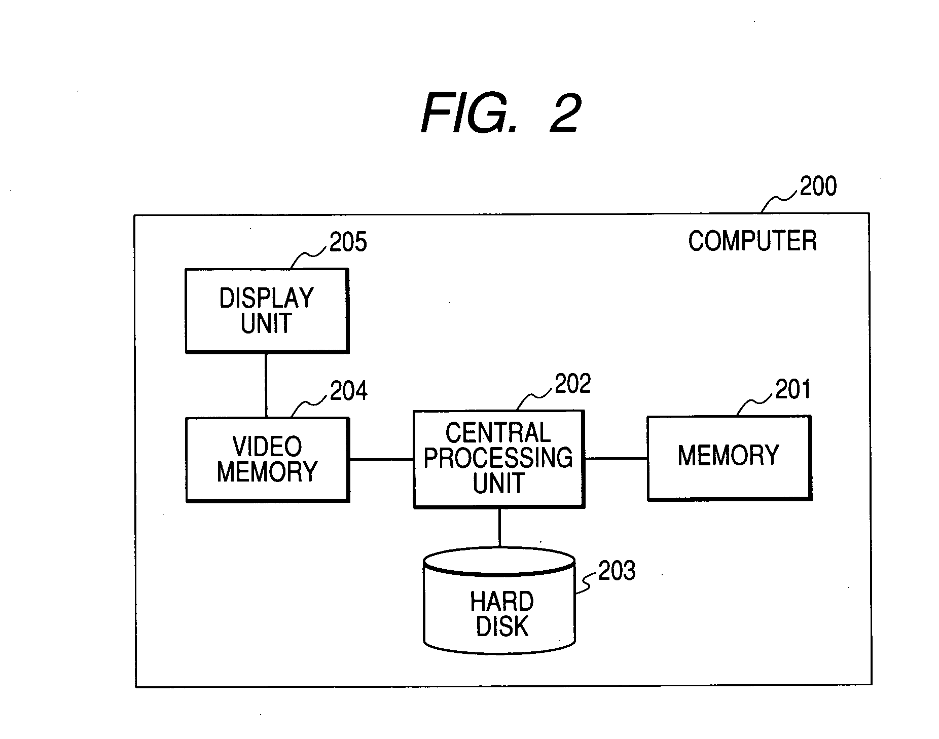 Tuning control method and system using thereof