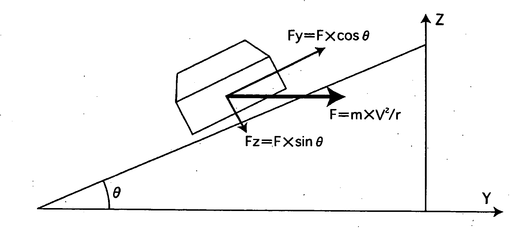 Three dimensional road-vehicle modeling system